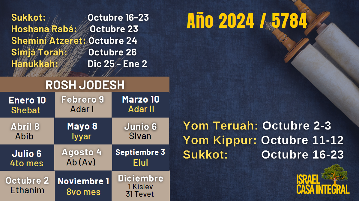 Calendario fiestas del Eterno 5784-2024 ICI